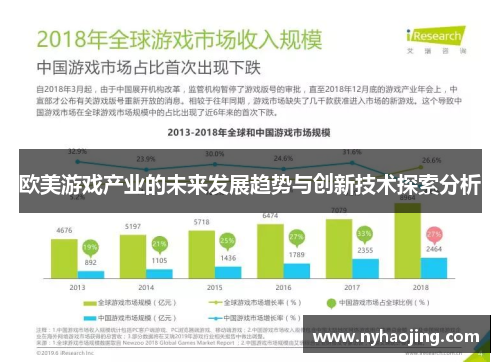 欧美游戏产业的未来发展趋势与创新技术探索分析
