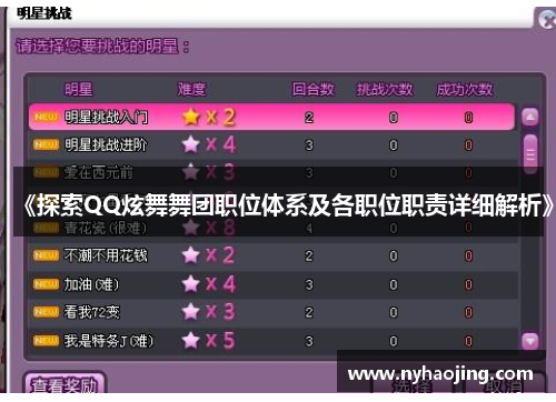 《探索QQ炫舞舞团职位体系及各职位职责详细解析》